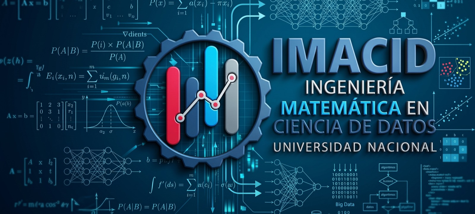 IMACID
